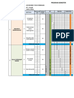 PROGRAM SEMESTER SD NEGERI 5 WAY SERDANG