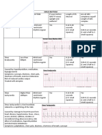 ECG Arrhythmias