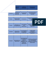 Ficha Tecnica de Capacitaciones