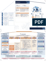 Infografia 2x1-1