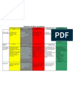 Plan de Salvacion - Colores