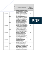 Anexo 1. Evaluación de Plan de Acción 001-004occ