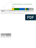 Plantilla FMEA Taller