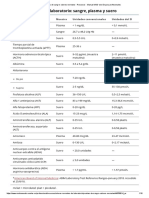 Pruebas de Sangrevalores NormalesManual MSDparaProfesionales