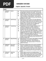 Nusifozi Chloe 18 Guide Jiwowisamize PDF | PDF | Android ...