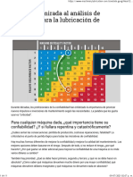 Lubricación de Maquinaria.