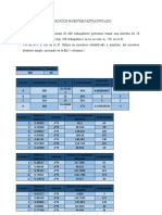 Ejercicios Muestreo Estratificado