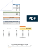 Parámetros Fisiográficos