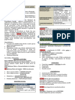 Preventiva - Sistema Único de Saúde: Organizacionais/ Operativos