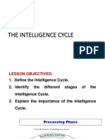 02 The Intelligence Cycle