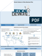 Medical Device Factory in China Business Plan