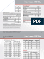 Drill Pipe Performance Sheet: Pipe Body Specification Tool Joint Specification