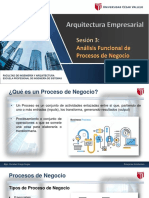 Arquitectura Empresarial