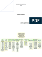 Fiscalización de Los Impuestos