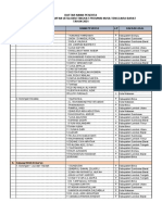 Daftar Peserta STQ Provinsi 2021 - 0