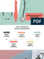 7 Komunikasi Pada Tahap Proses Keperawatan