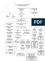 315375270 300637601 Patofisiologi Hepatitis PDF