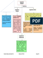 Argumentos Analogicos