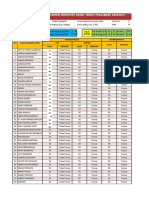 Bahasa Inggris Kls XII TBSM