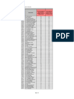 K Admissions Data Press 3-30-11