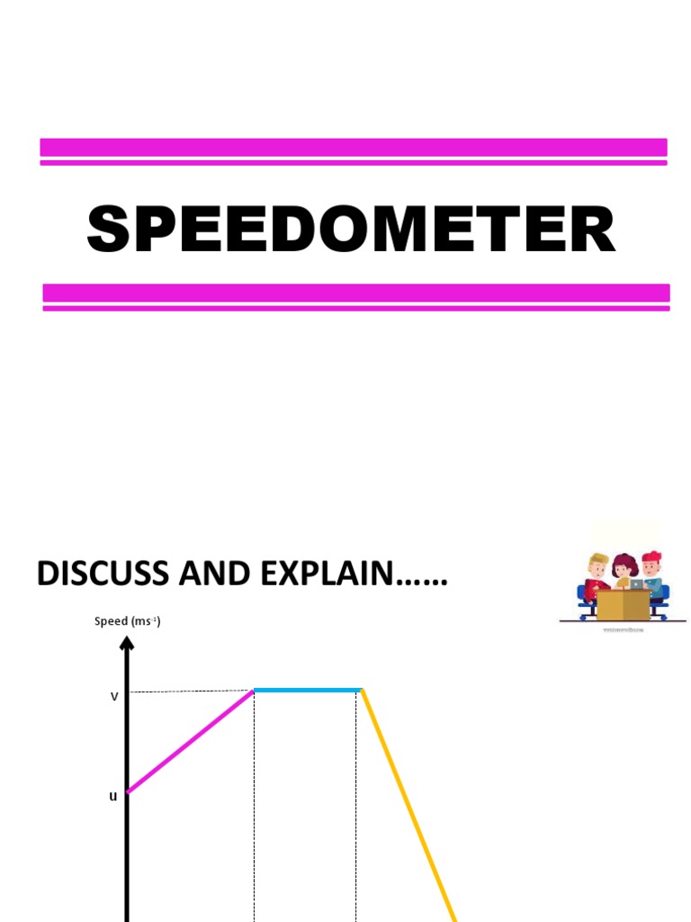 Interpreting Speed-Time Graphs | PDF | Acceleration | Physical Phenomena