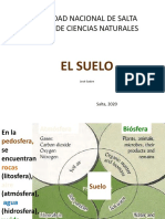 Historia y ciencias del suelo