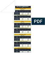Tarifas Multiplex Cosmocentro 2D