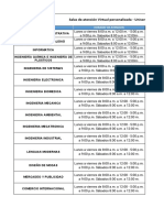 Listado Salas de Atención Virtual Personalizada