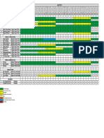 Schedule Crew Change Grogol Agustus 2021