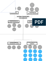 Mapa Conceptual Sistema Financiero Colombiano.