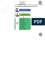 BADAC TEMPLATE - Committee On Operations Organizational Structure