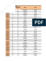 Jadwal Ramadhan 1442 H