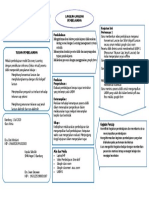 1 (SKL) Molaritas & Penurunan Tekanan Uap