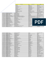 Mandaue Business Permit Records