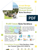 Grand Design Pengembangan Ekonomi Kreatif Kota Surabaya