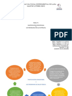 Tema #1 Participación Comunitaria