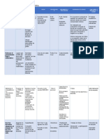 Plan de Mejora Contínua