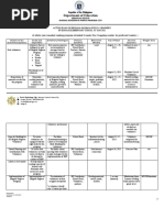 Brigada Pagbasa Action Plan