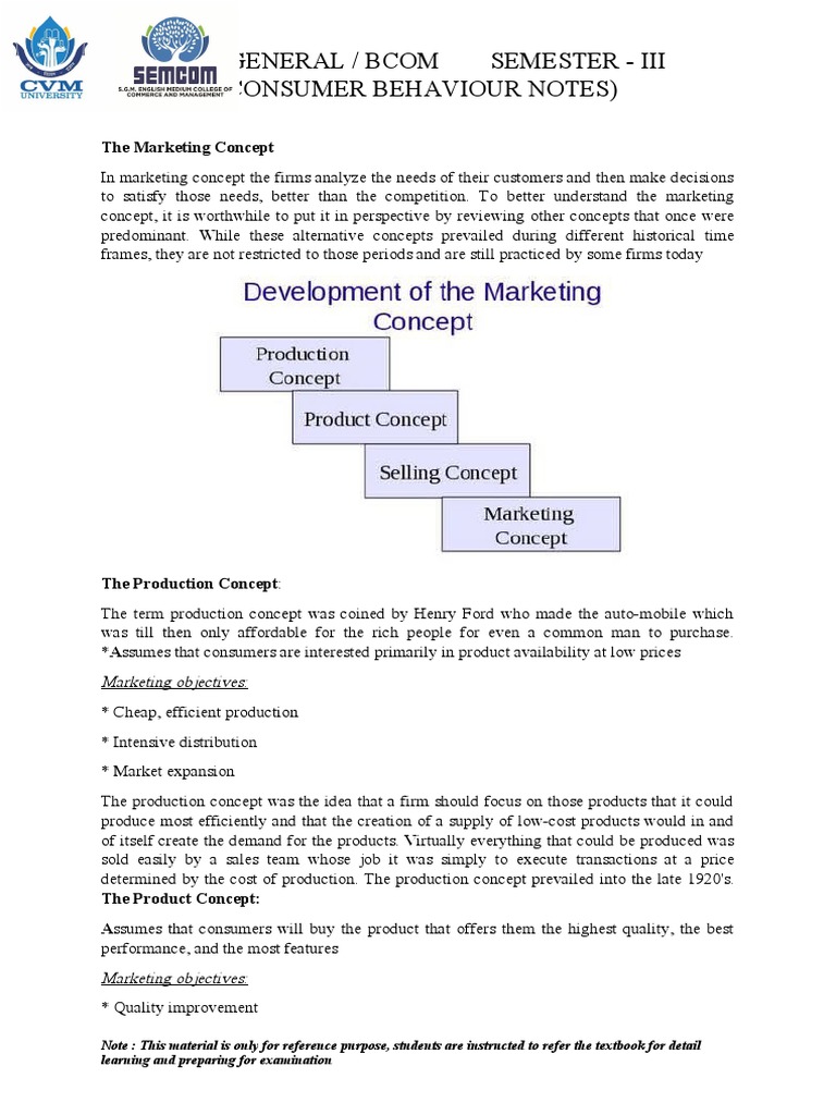 Consumer Behaviour Notes Unit 1 & 2 | PDF | Consumer Behaviour | Behavior