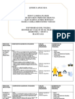 Químicos industriales y protección personal