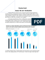 Market Brief Vietnam: The New Destination