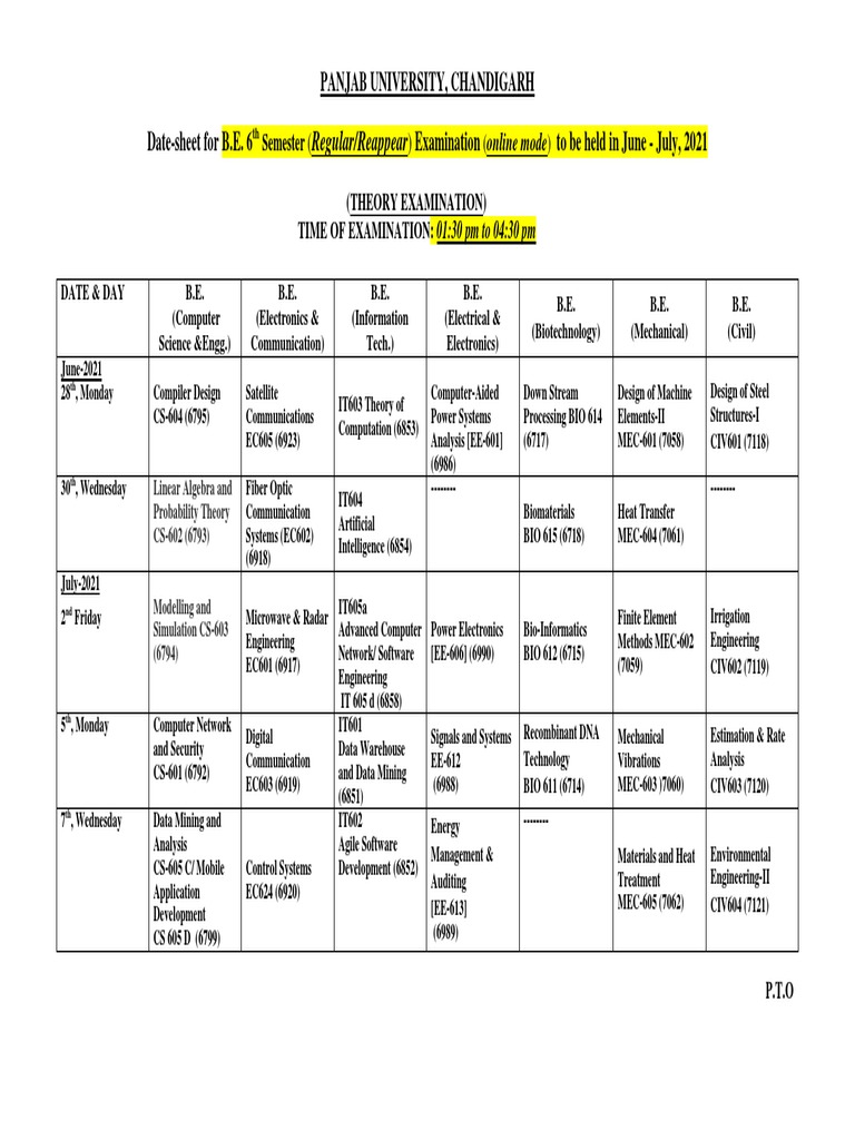 Regular/Reappear Panjab University, Chandigarh DateSheet For B.E. 6 Examination To Be Held in