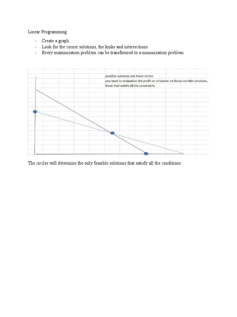 Linear Programming | PDF
