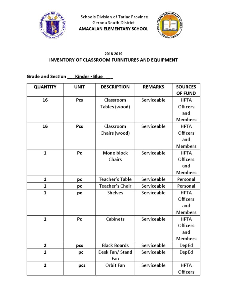 Inventory of Classroom Furnitures and Equipment: Amacalan Elementary ...