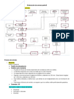 Elaboración de cerveza: Flujograma del proceso completo