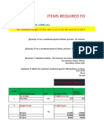 Items Required For Permanent Way Per KM