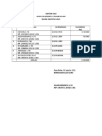 Daftar Gaji