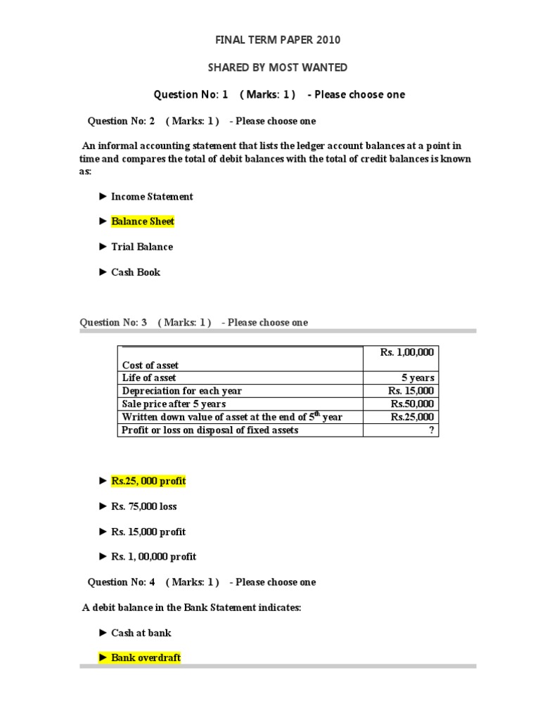 Fdocuments In Mgt101 Papers And Quizzes Solved Mega File Pdf Debits And Credits Depreciation
