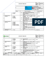 JSA - Survey Lokasi Kerja