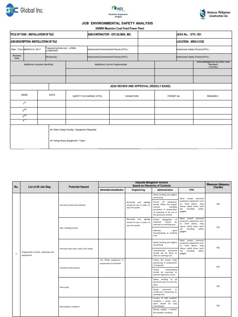 Job Environmental Safety Analysis | PDF | Personal Protective Equipment ...
